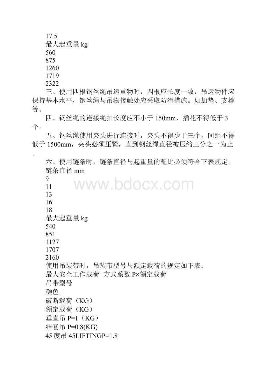 起重吊具安全操作规程标准版.docx_第2页