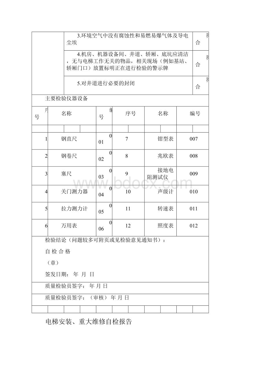 电梯安装重大维修自检报告文档格式.docx_第2页