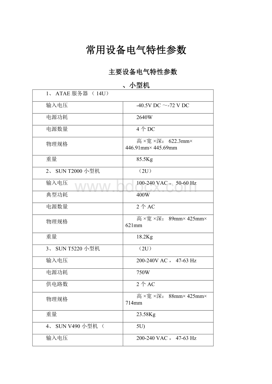 常用设备电气特性参数.docx_第1页