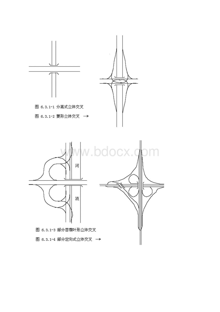 立体交叉规范分析.docx_第2页