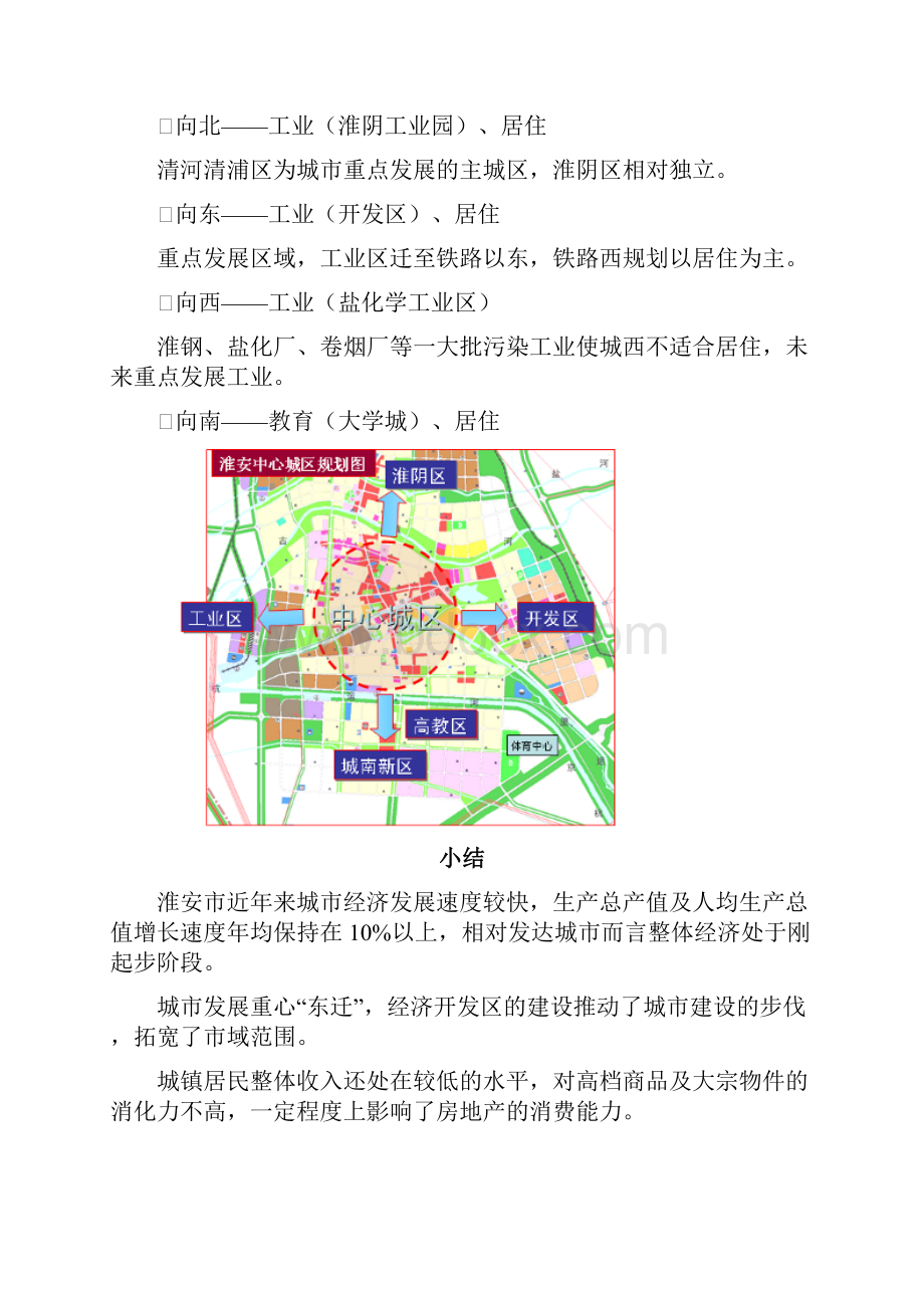 淮安房地产市场调研分析报告Word格式.docx_第2页