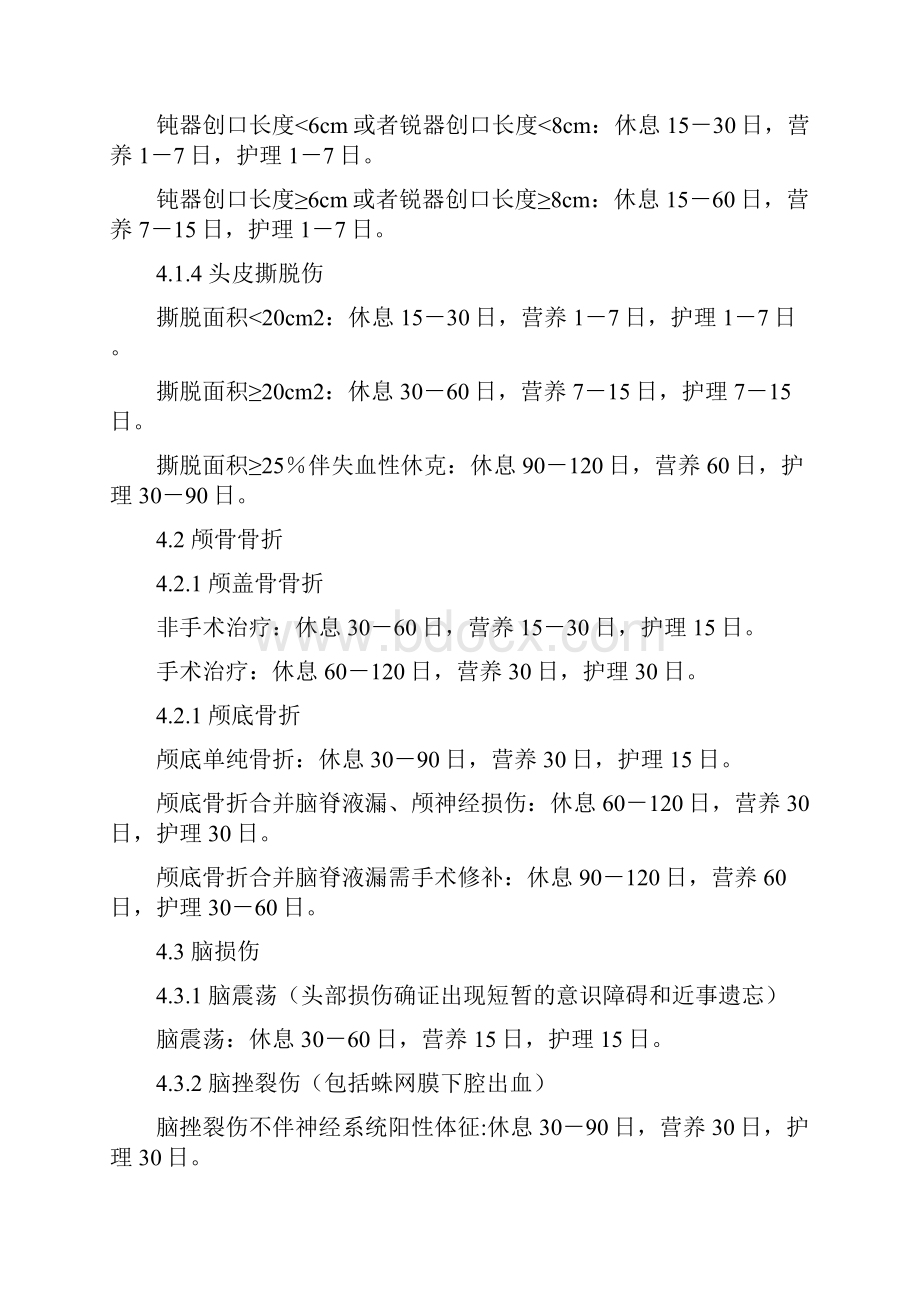 人身损害受伤人员休息期营养期护理期评定标准.docx_第3页