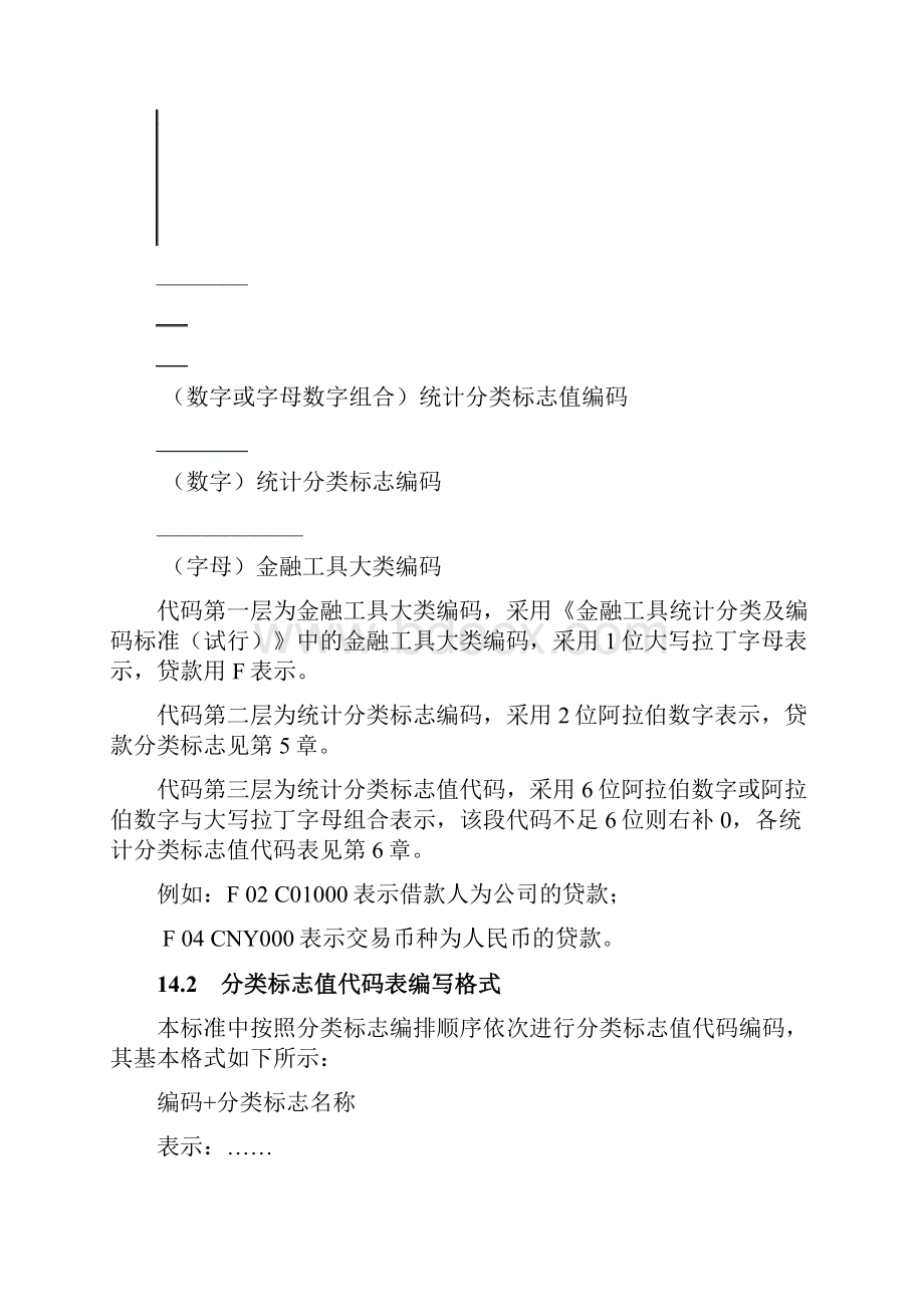 贷款统计分类及编码标准试行.docx_第3页