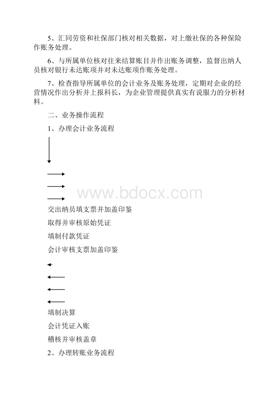 林业局财政局岗位职责及程序.docx_第3页