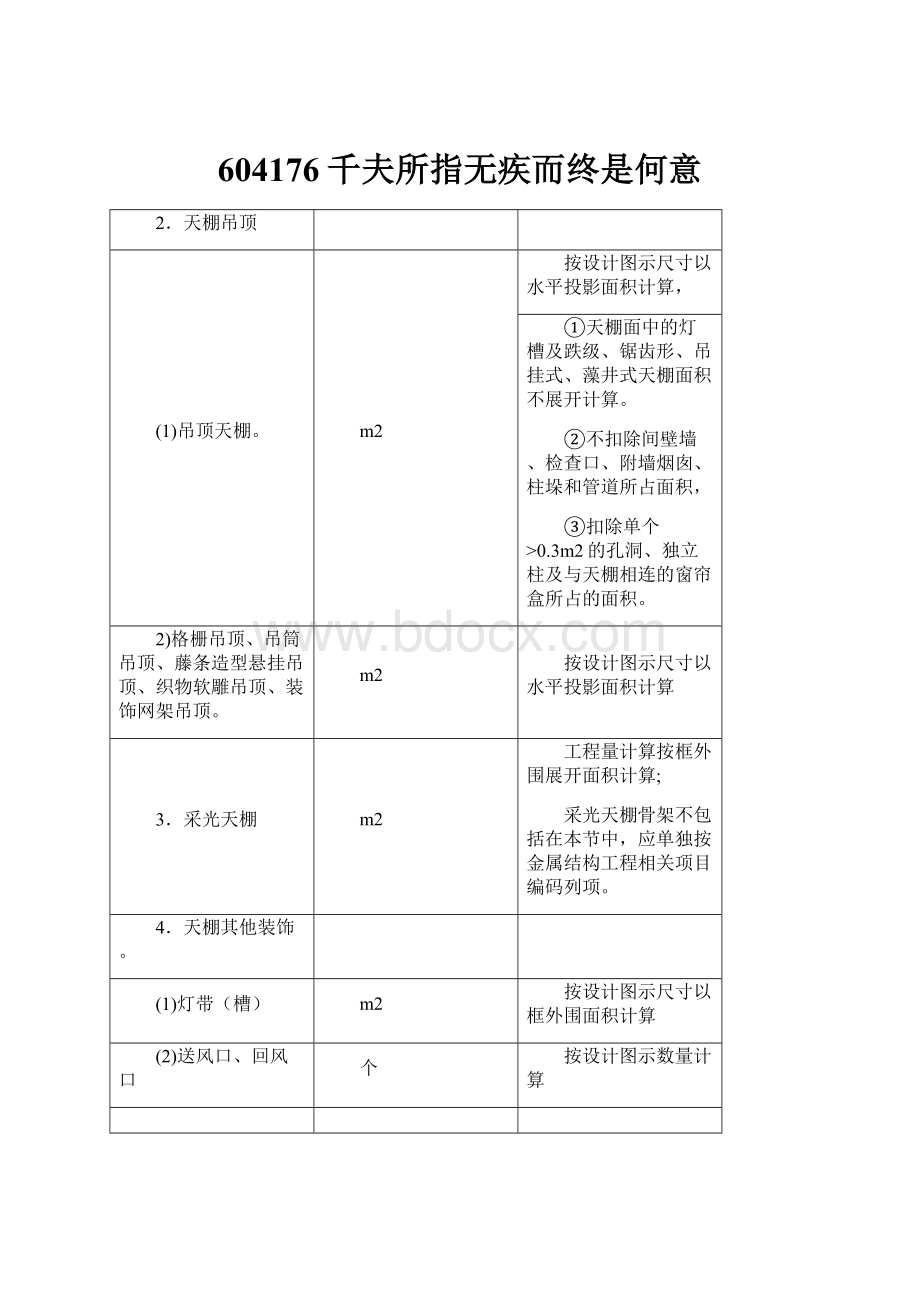 604176千夫所指无疾而终是何意Word格式文档下载.docx