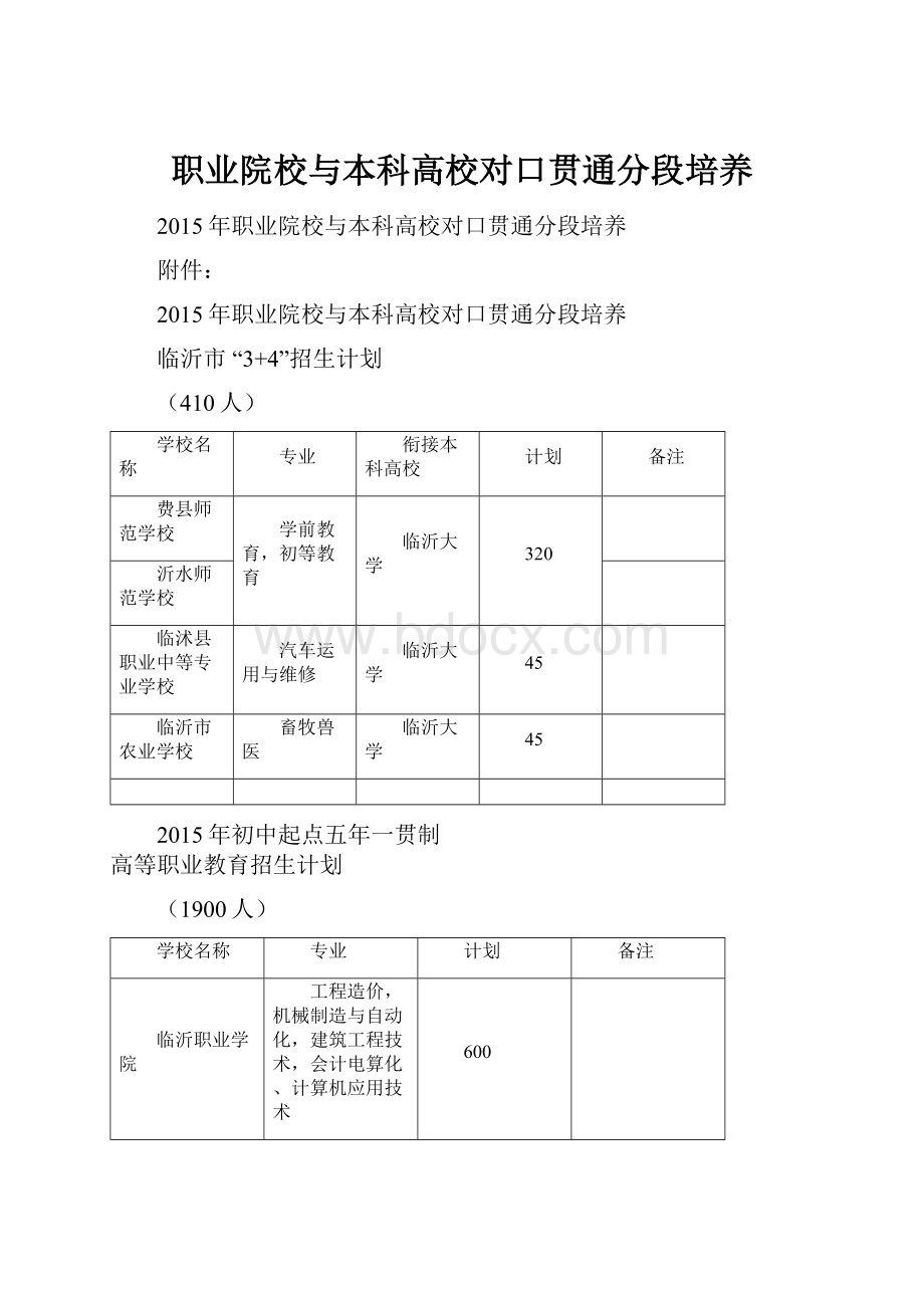 职业院校与本科高校对口贯通分段培养.docx_第1页