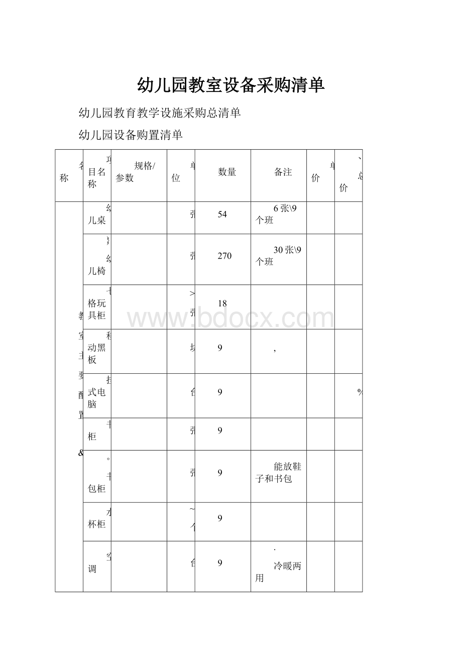 幼儿园教室设备采购清单.docx