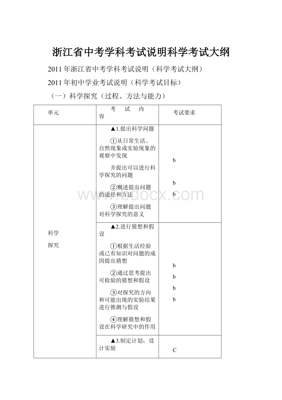 浙江省中考学科考试说明科学考试大纲Word文件下载.docx