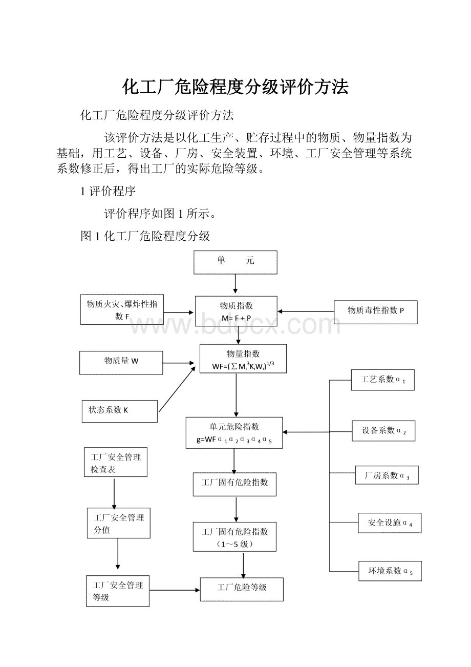 化工厂危险程度分级评价方法Word下载.docx_第1页