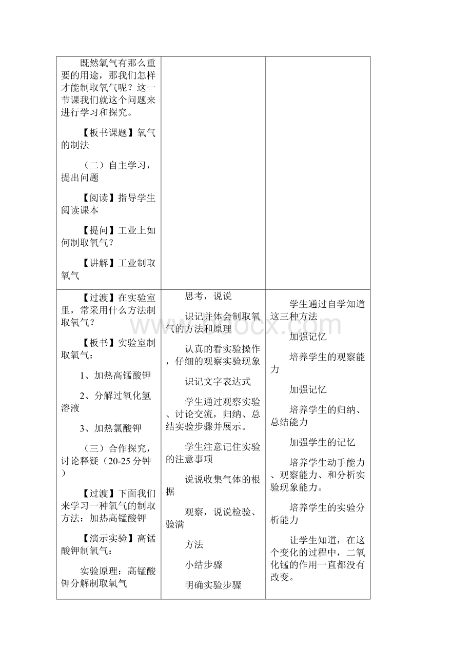 九年级化学上册第2章第2节《氧气的制法》教案1.docx_第2页