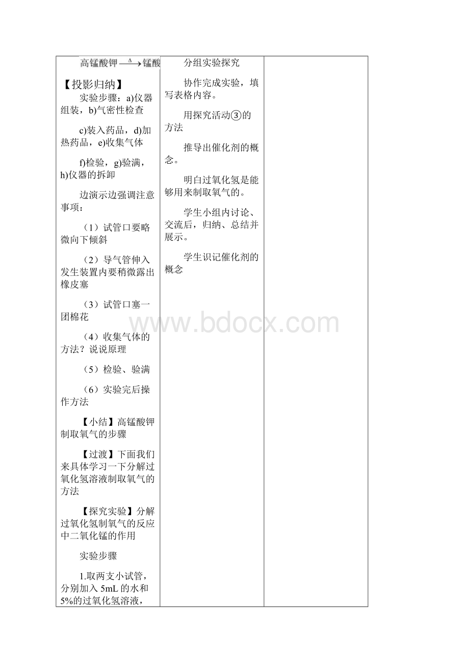 九年级化学上册第2章第2节《氧气的制法》教案1.docx_第3页