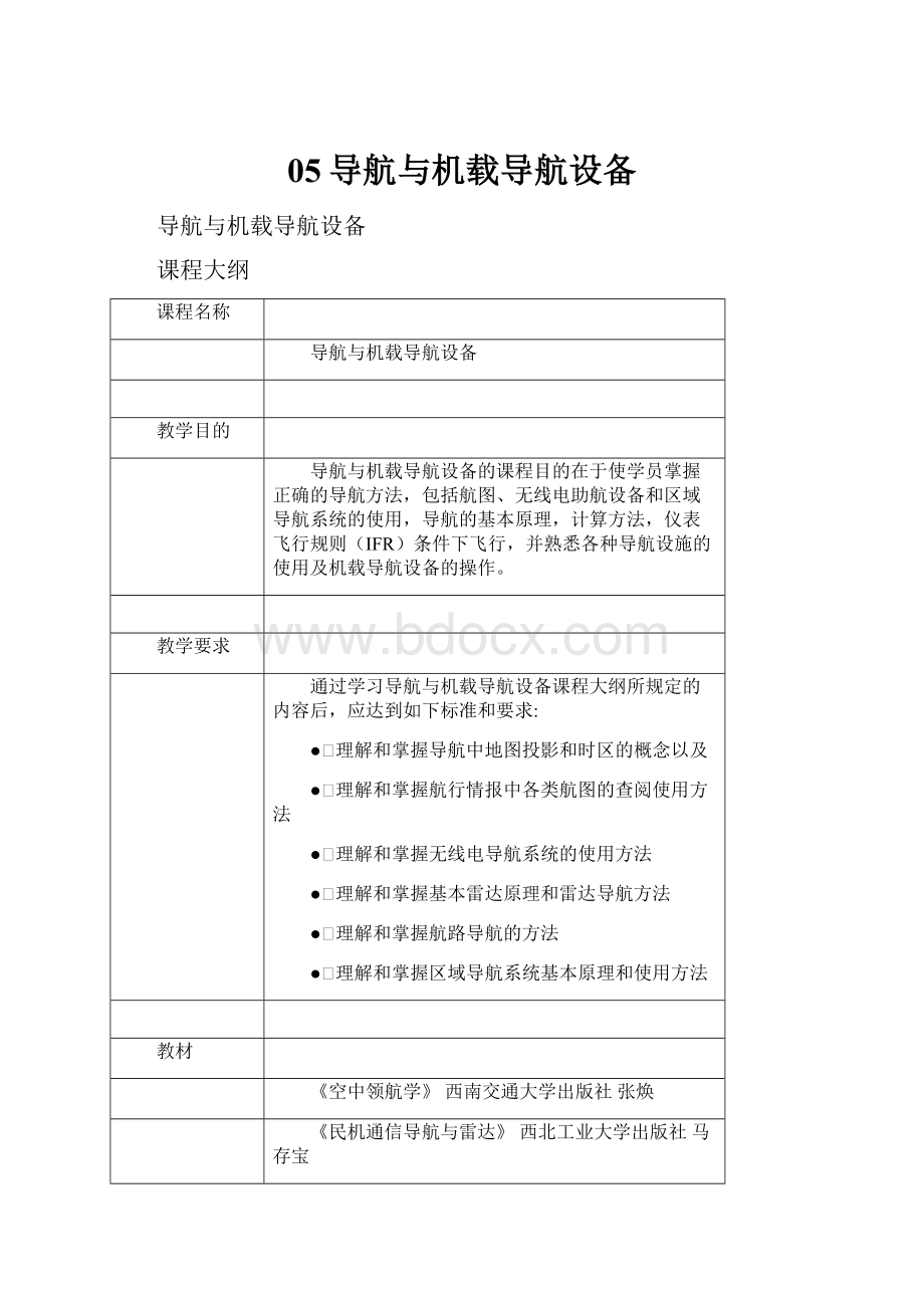 05导航与机载导航设备Word文档下载推荐.docx