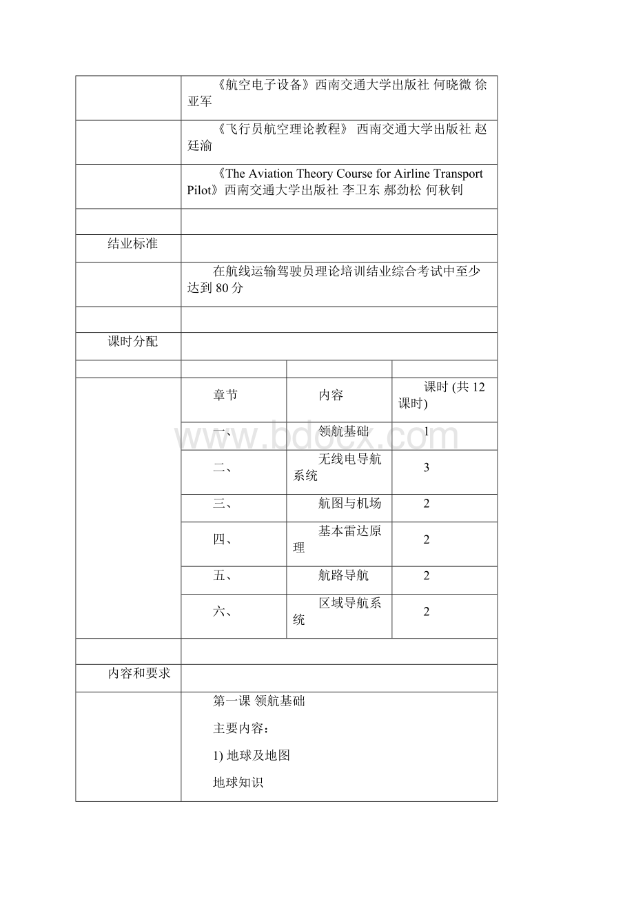 05导航与机载导航设备Word文档下载推荐.docx_第2页