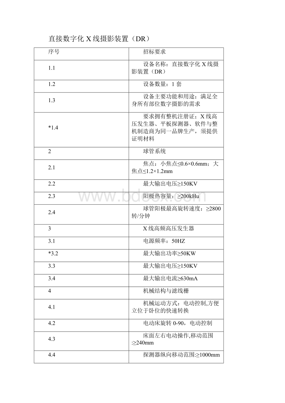 萧中医院设备采购项目Word文档格式.docx_第2页