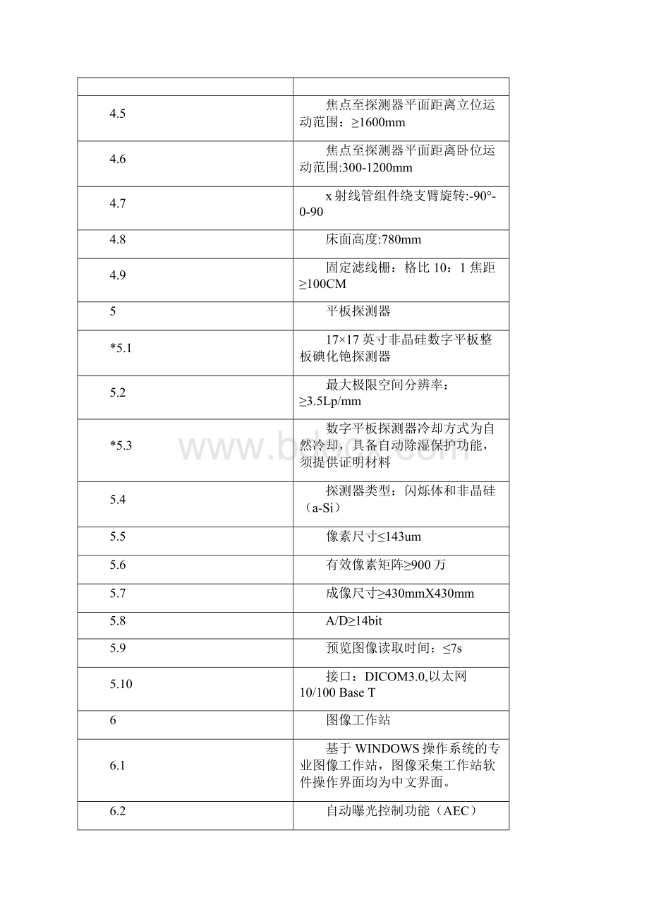 萧中医院设备采购项目Word文档格式.docx_第3页