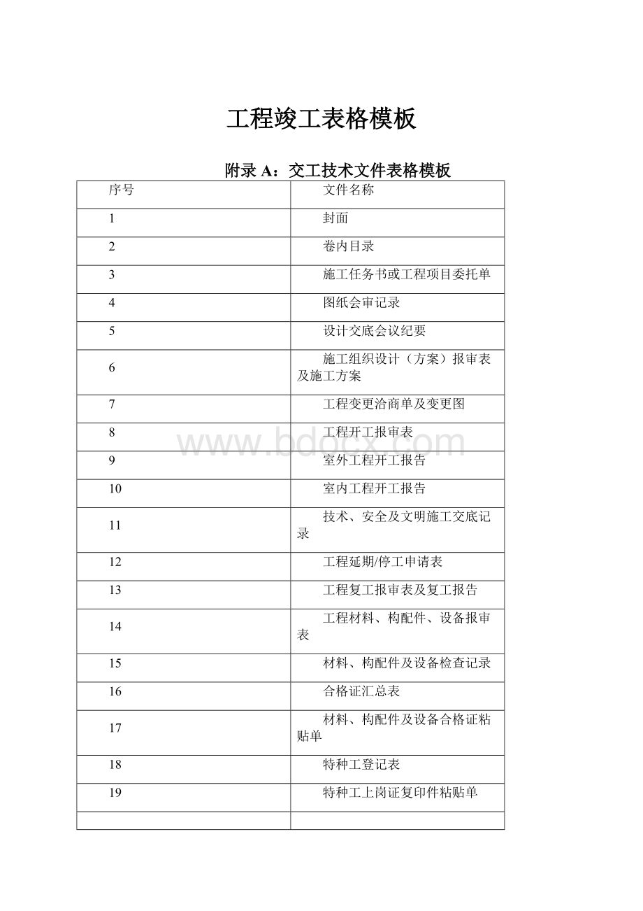 工程竣工表格模板Word文件下载.docx