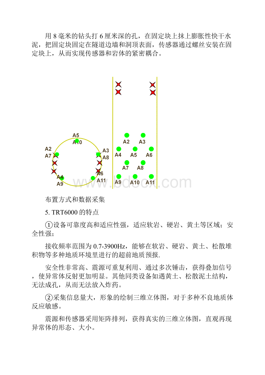 地下工程TRT6000超前地质预报系统及应用内芯Word文档格式.docx_第3页