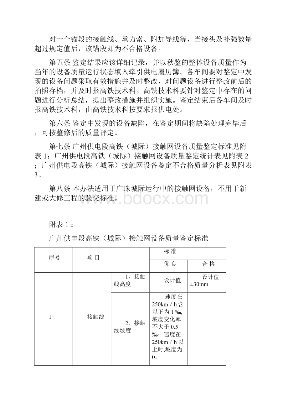 52三水城际供电车间 接触网设备鉴定管理办法试行解析.docx_第3页