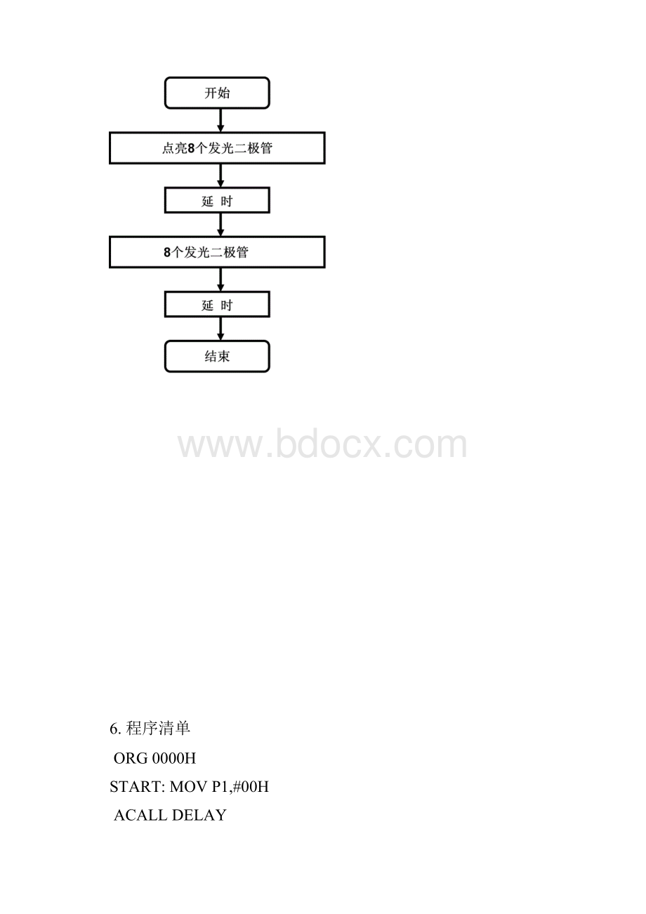 单片机应用技术与实训项目.docx_第3页