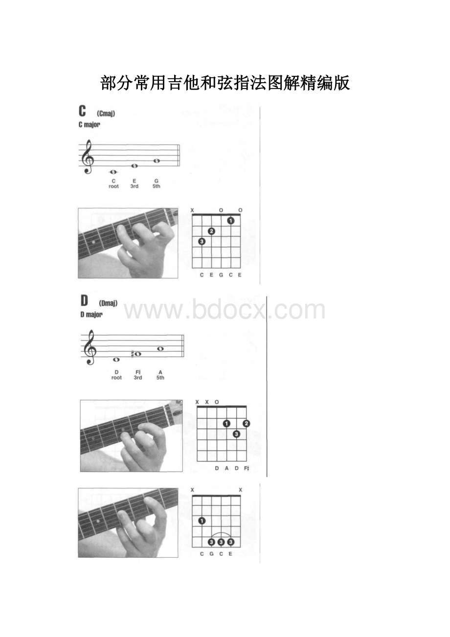 部分常用吉他和弦指法图解精编版Word文档格式.docx