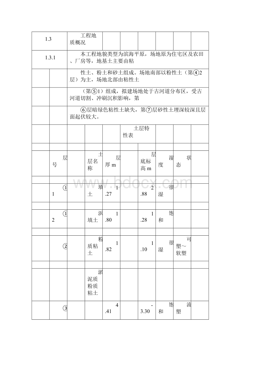 挖土方案.docx_第3页