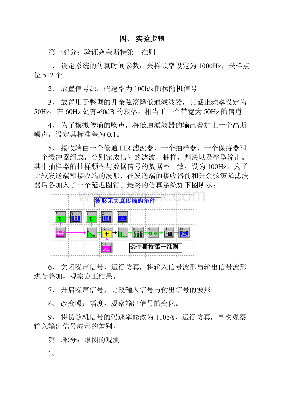 通信原理实验指导书.docx_第2页