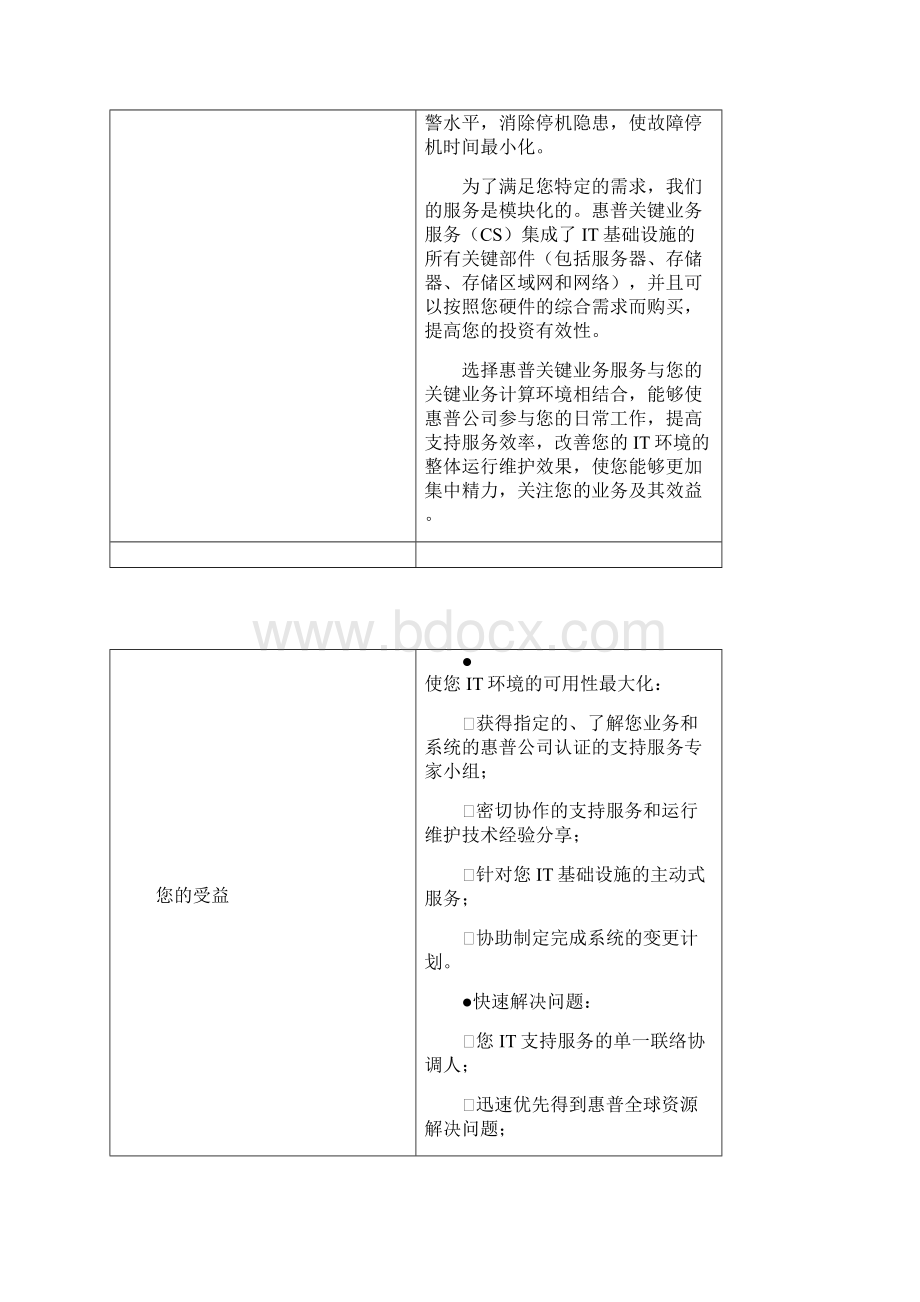 惠普HP关键业务服务手册范文.docx_第3页