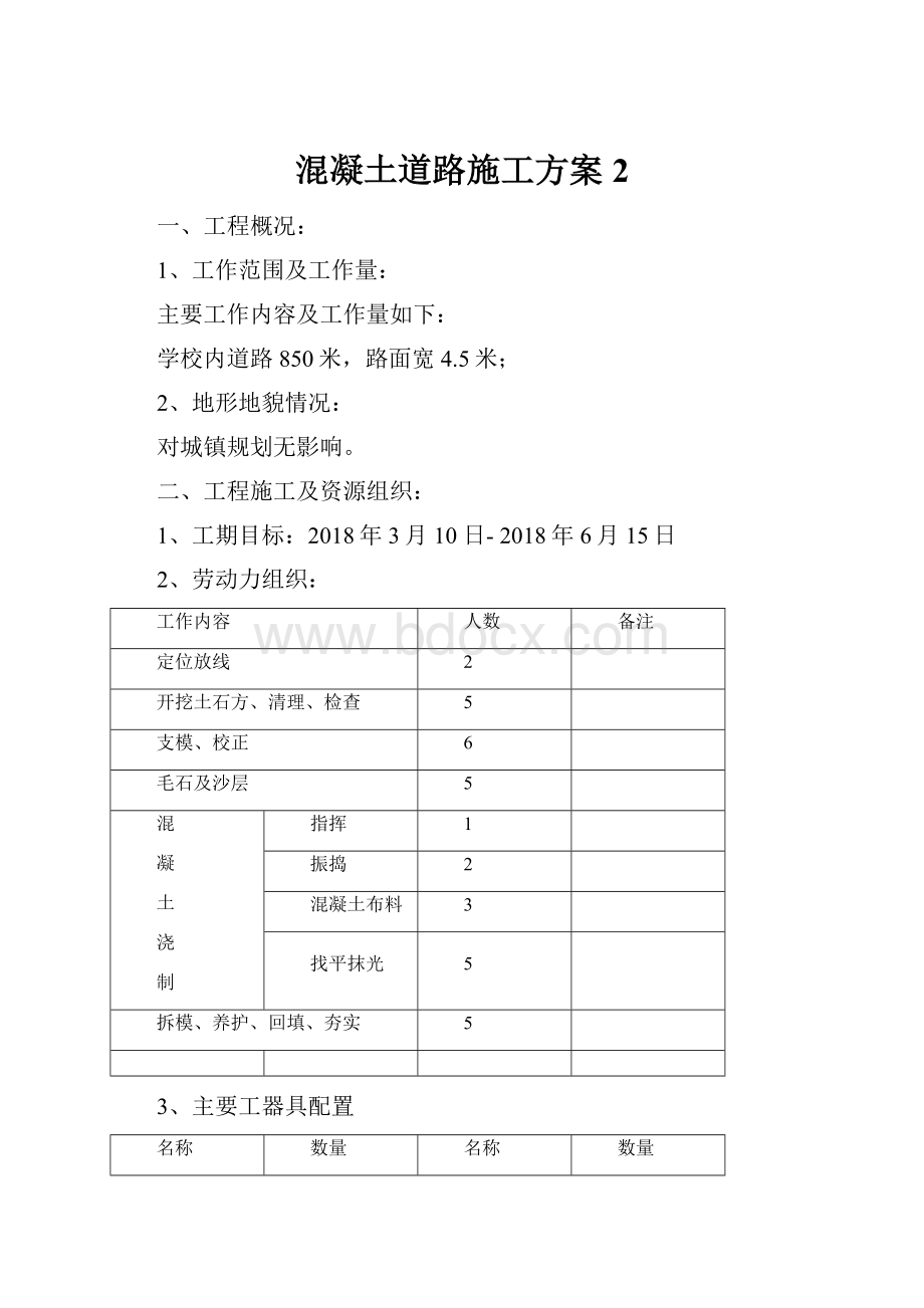 混凝土道路施工方案 2Word下载.docx_第1页