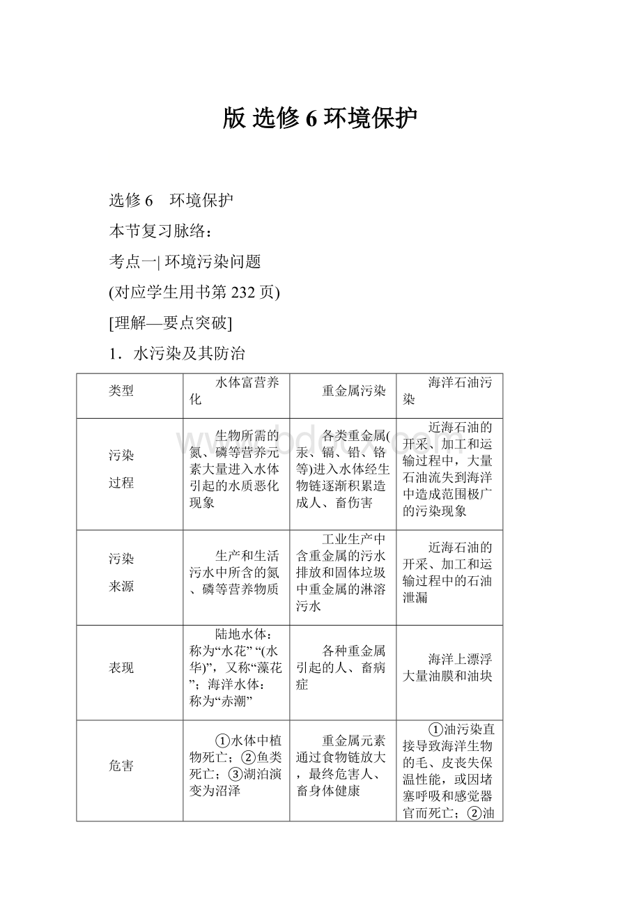 版 选修6 环境保护.docx_第1页