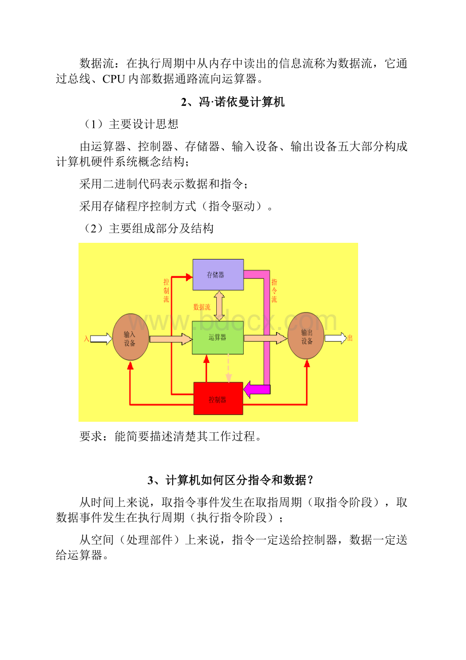 计算机组成原理内容总结.docx_第2页