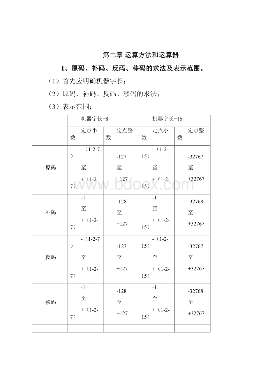 计算机组成原理内容总结.docx_第3页