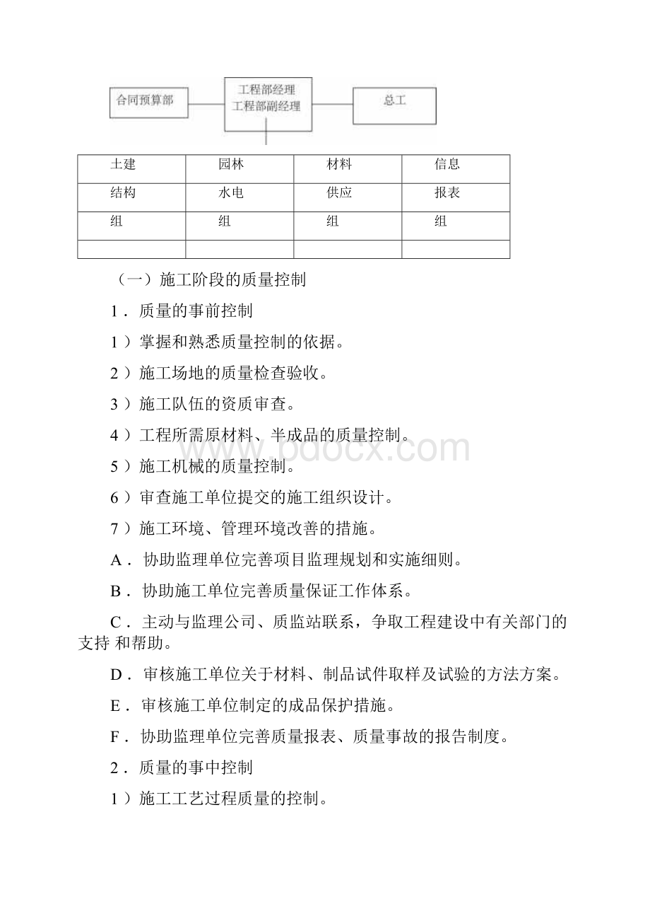 房建建设工程项目管理方案Word文档格式.docx_第2页