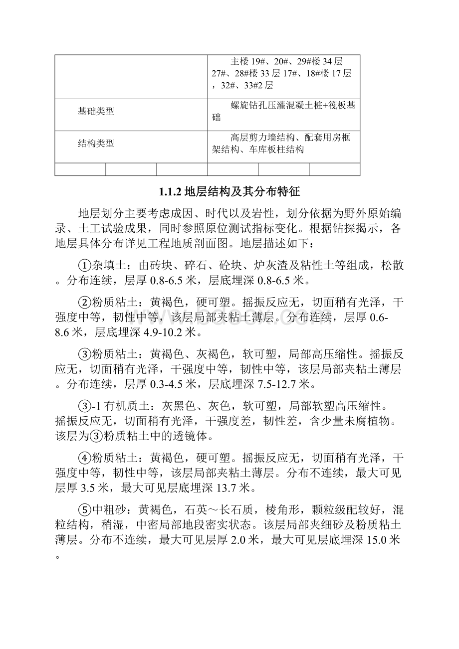 工程项目策划书11Word文件下载.docx_第2页