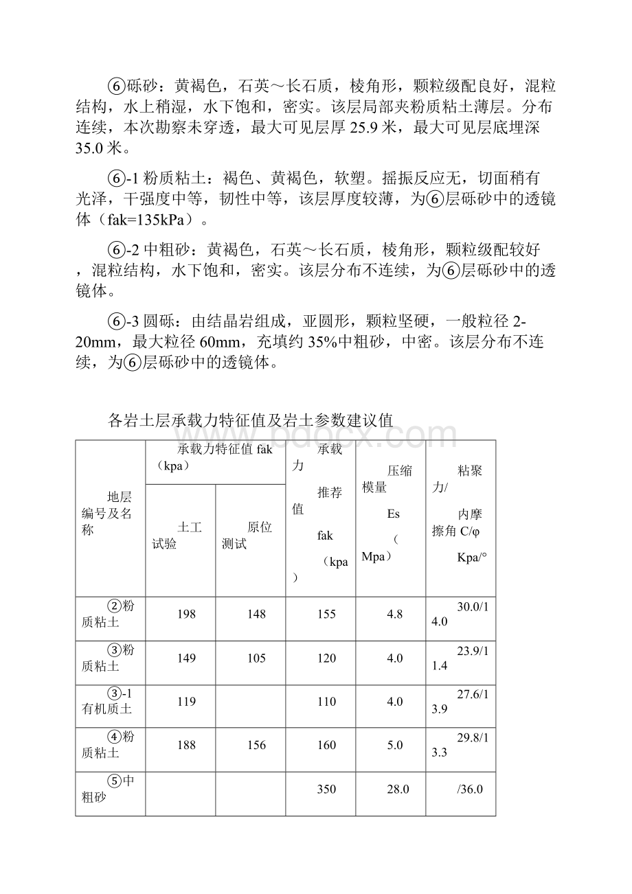 工程项目策划书11Word文件下载.docx_第3页