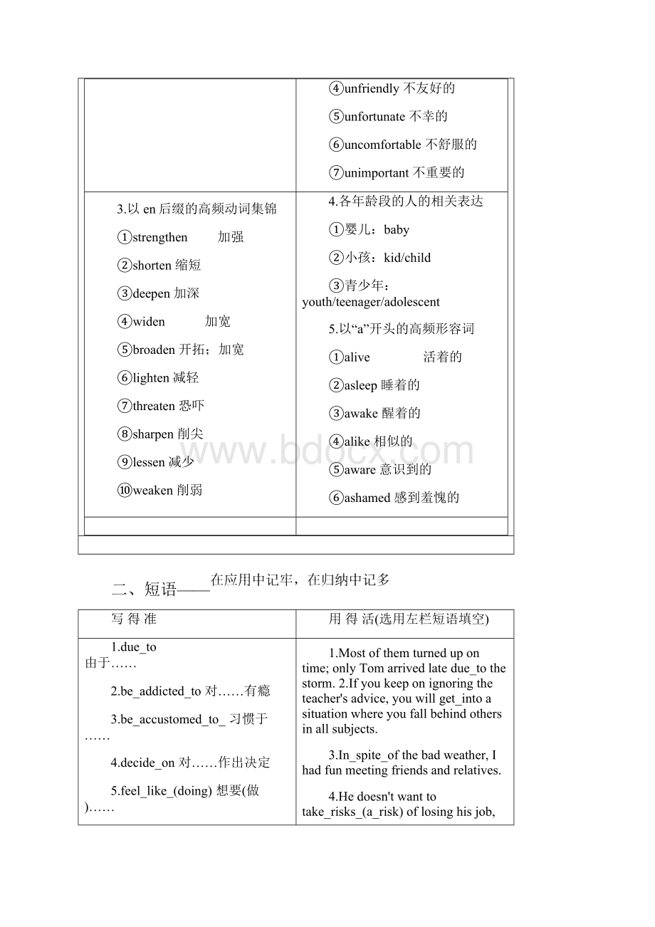 届一轮复习人教版选修六Unit 3A healthy life单元学案设计28页word版.docx_第3页