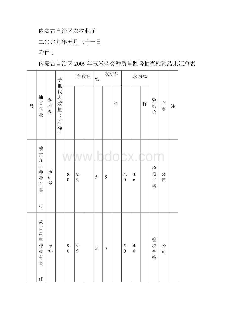 内农牧种植发116号.docx_第2页