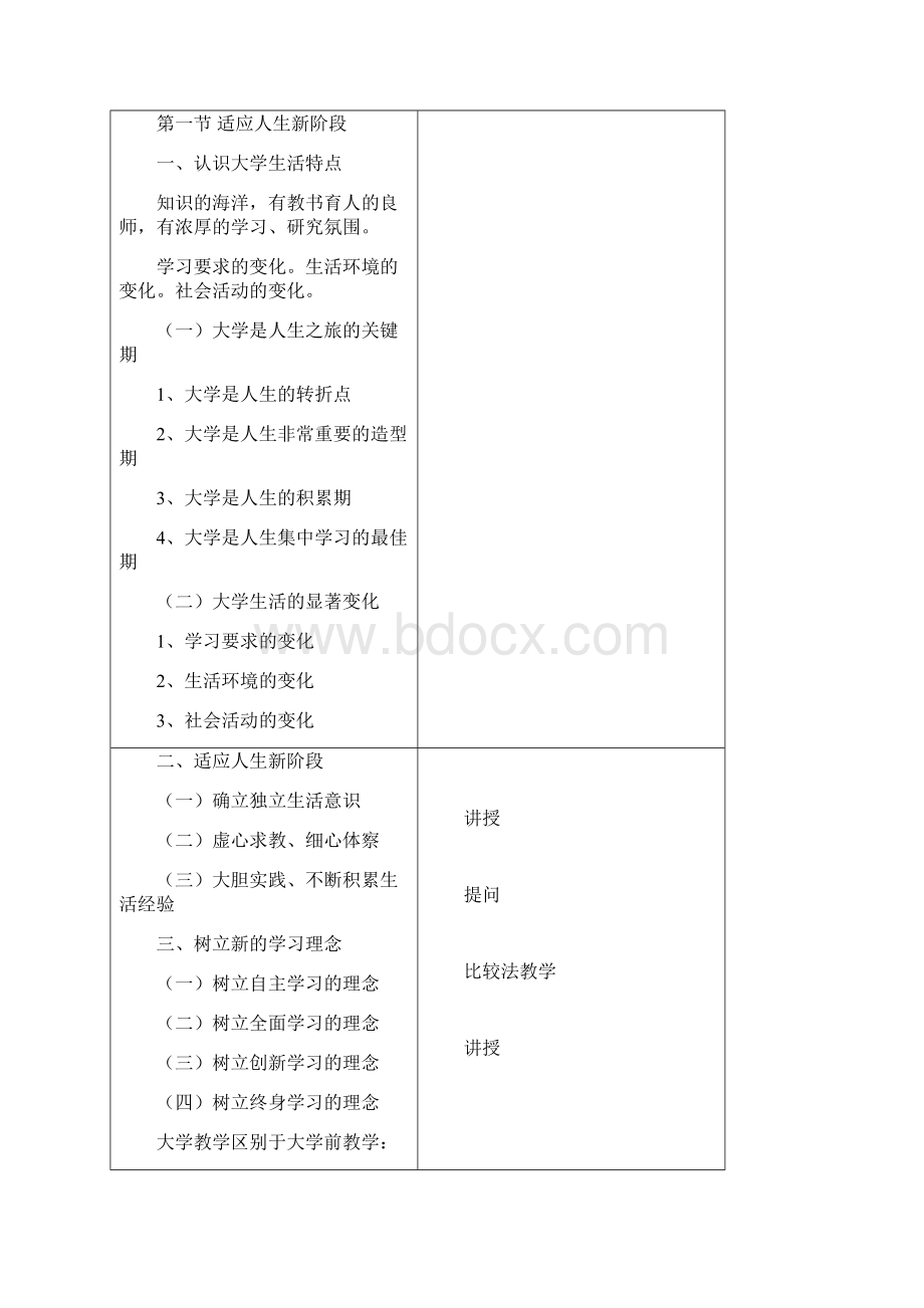 思想道德修养与法律基础教案Word文档下载推荐.docx_第2页