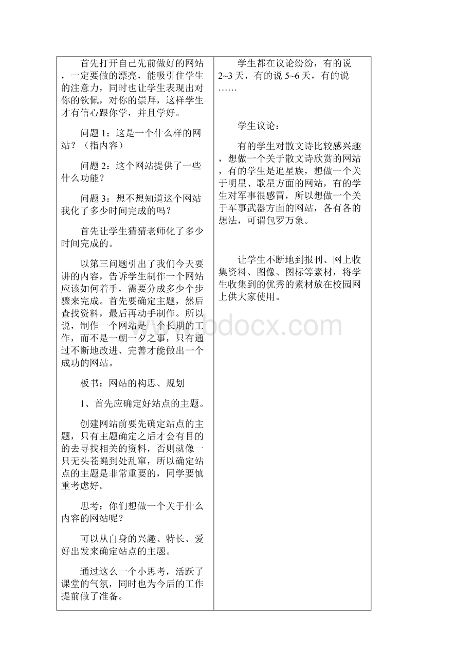 初级中学信息技术网站制作教案文档格式.docx_第2页