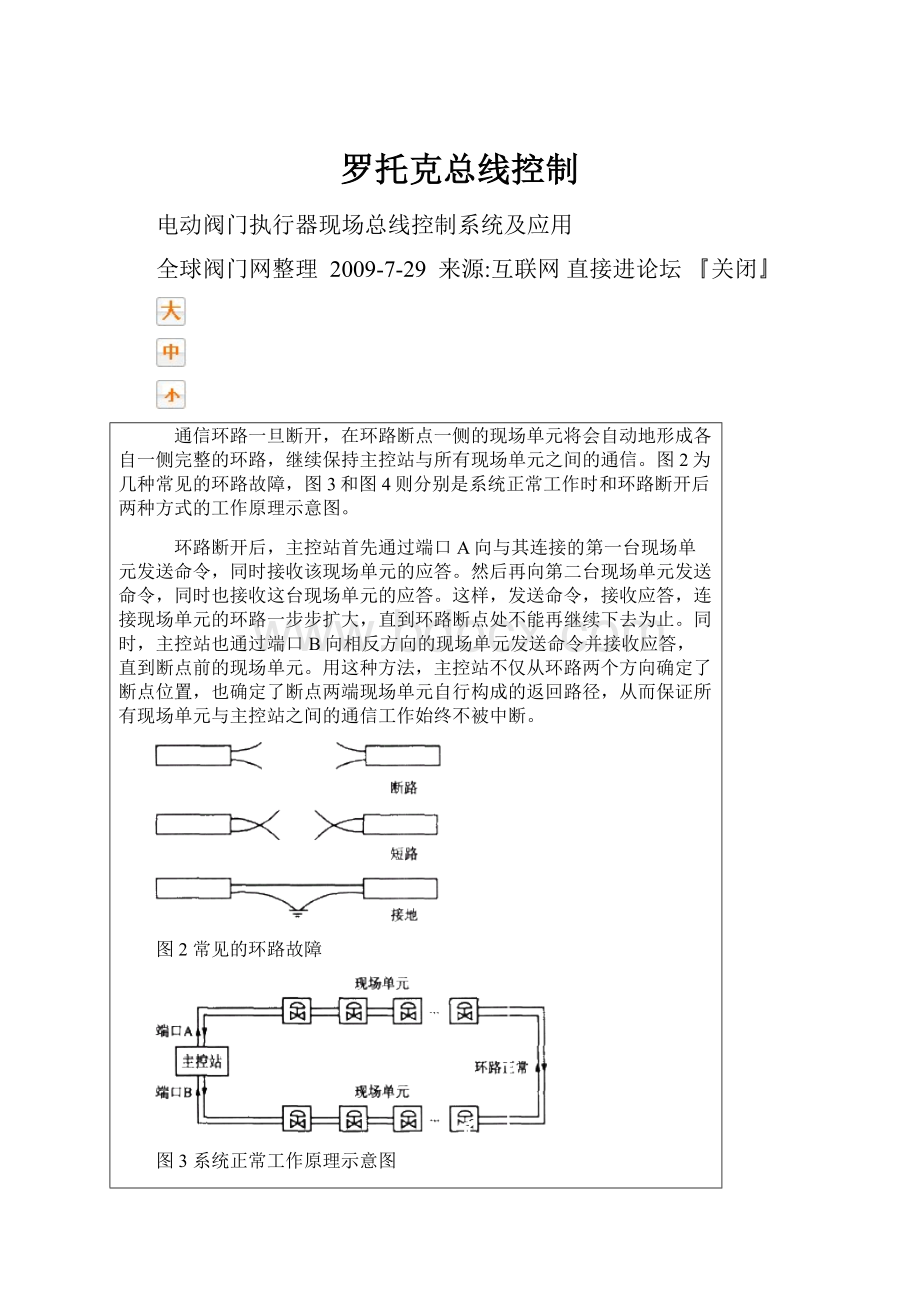 罗托克总线控制Word文档下载推荐.docx_第1页