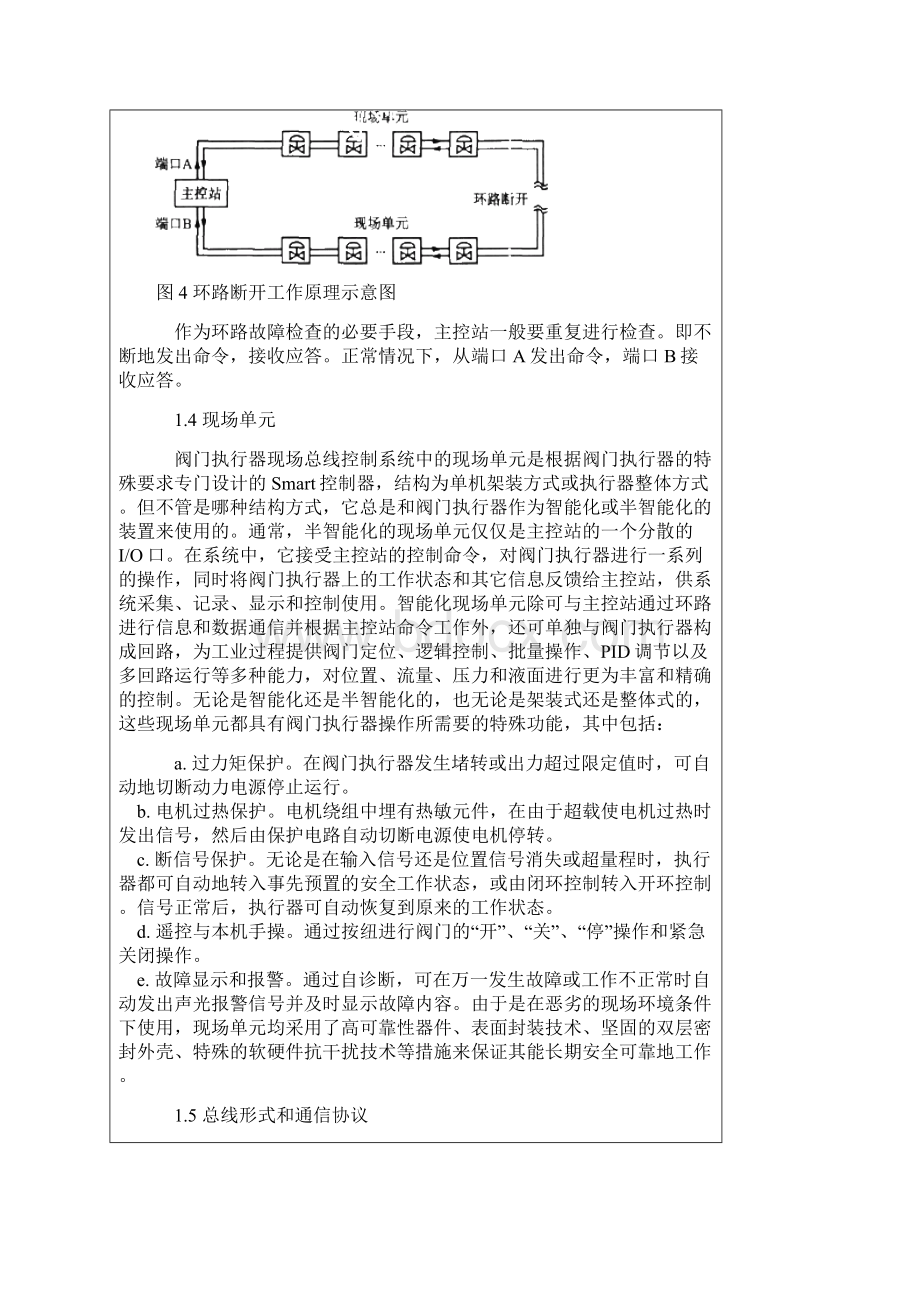 罗托克总线控制Word文档下载推荐.docx_第2页