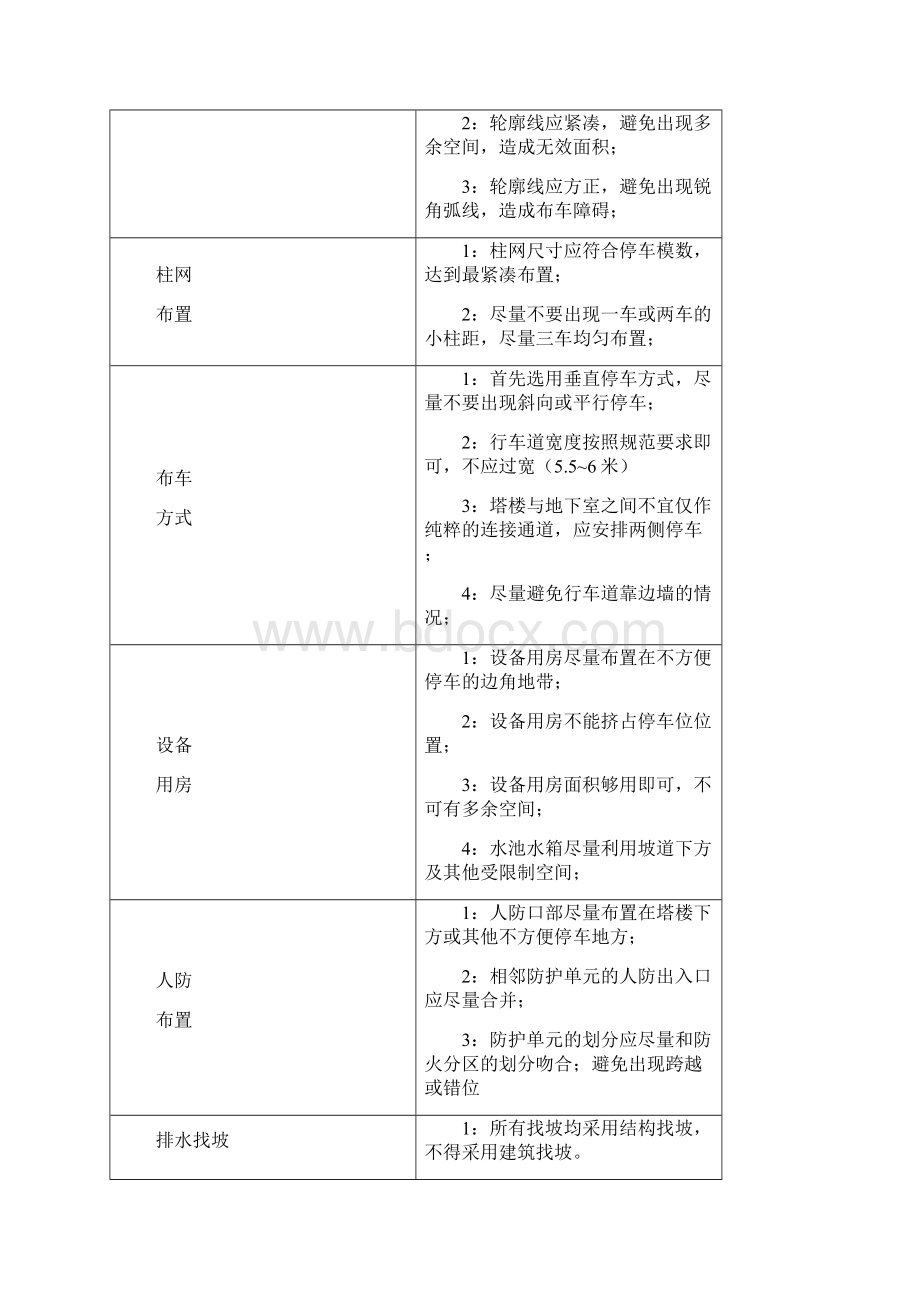 地下车库标准化设计.docx_第2页