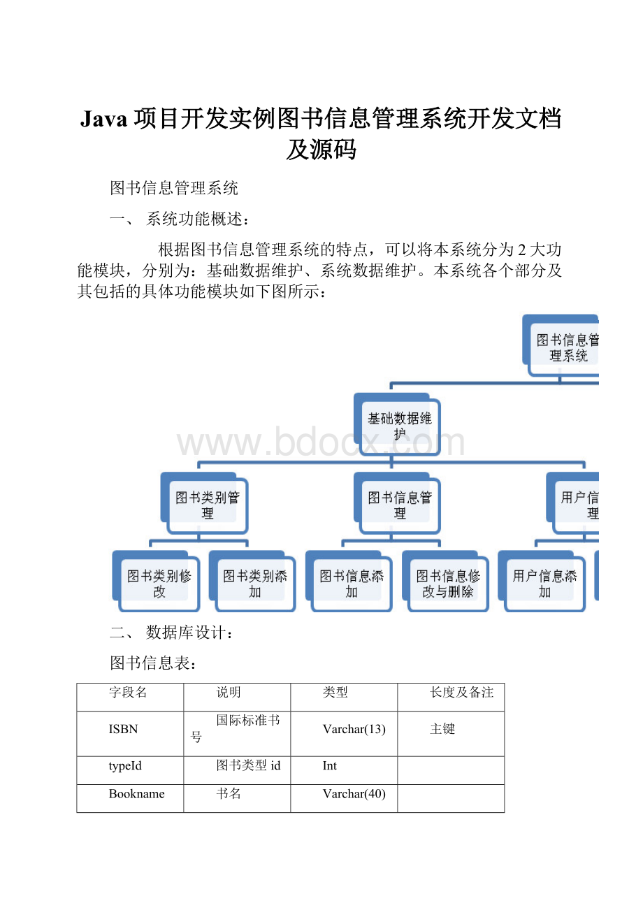 Java项目开发实例图书信息管理系统开发文档及源码.docx