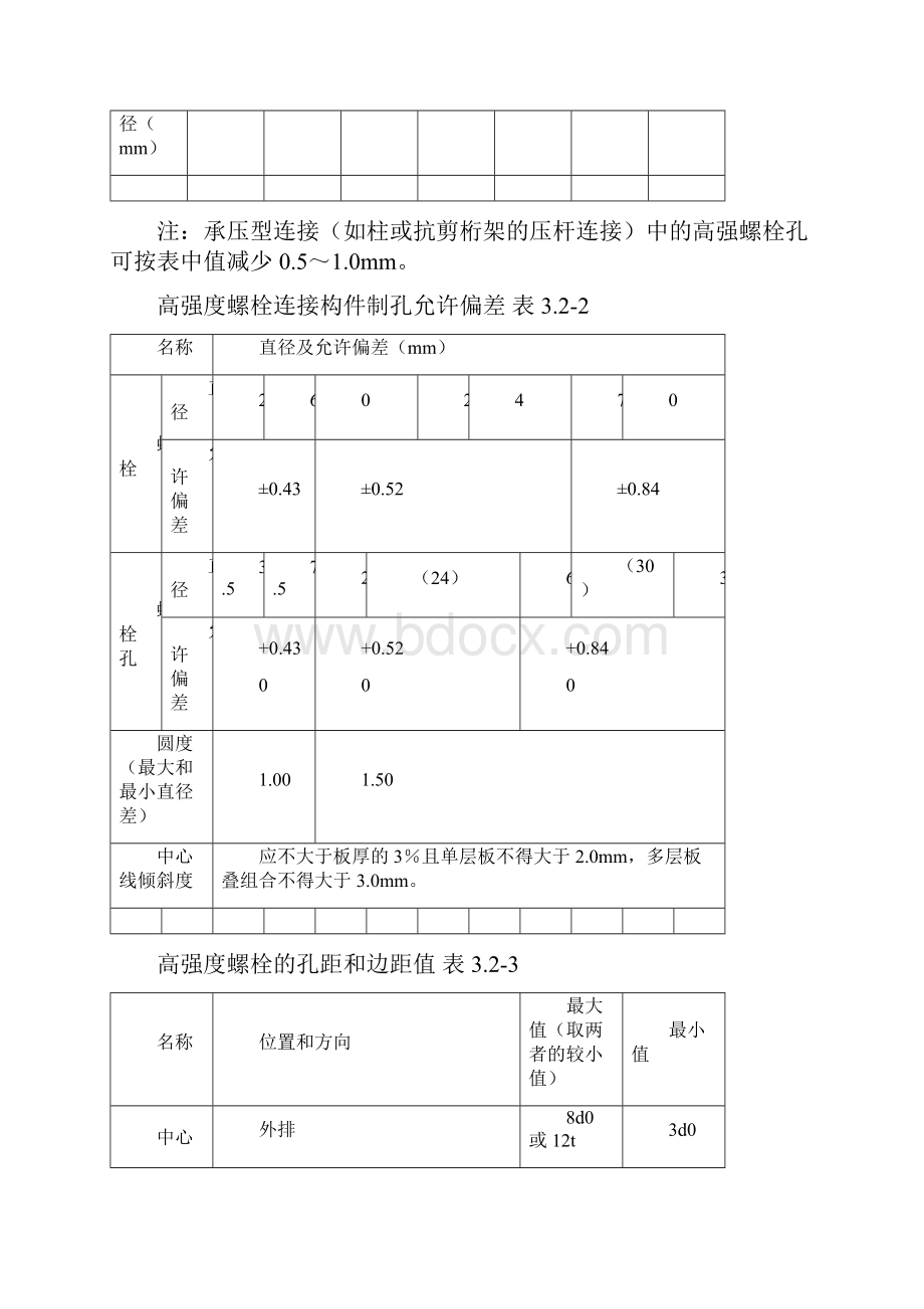 高强螺栓施工标准Word文件下载.docx_第3页