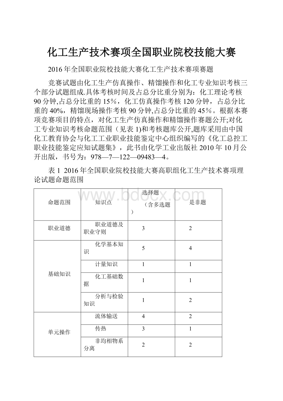 化工生产技术赛项全国职业院校技能大赛Word文件下载.docx