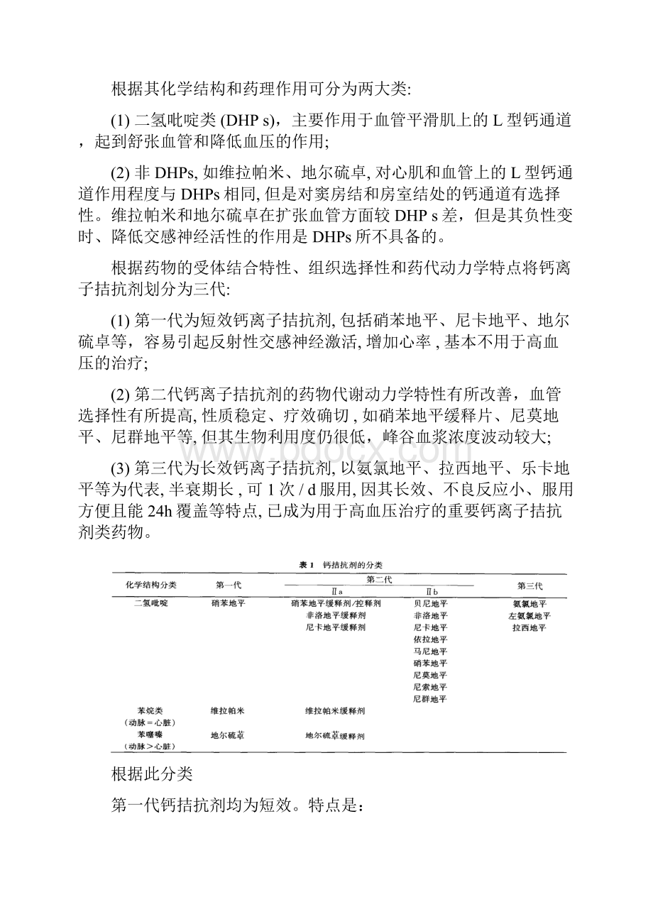 钙离子拮抗剂信心小总结.docx_第3页