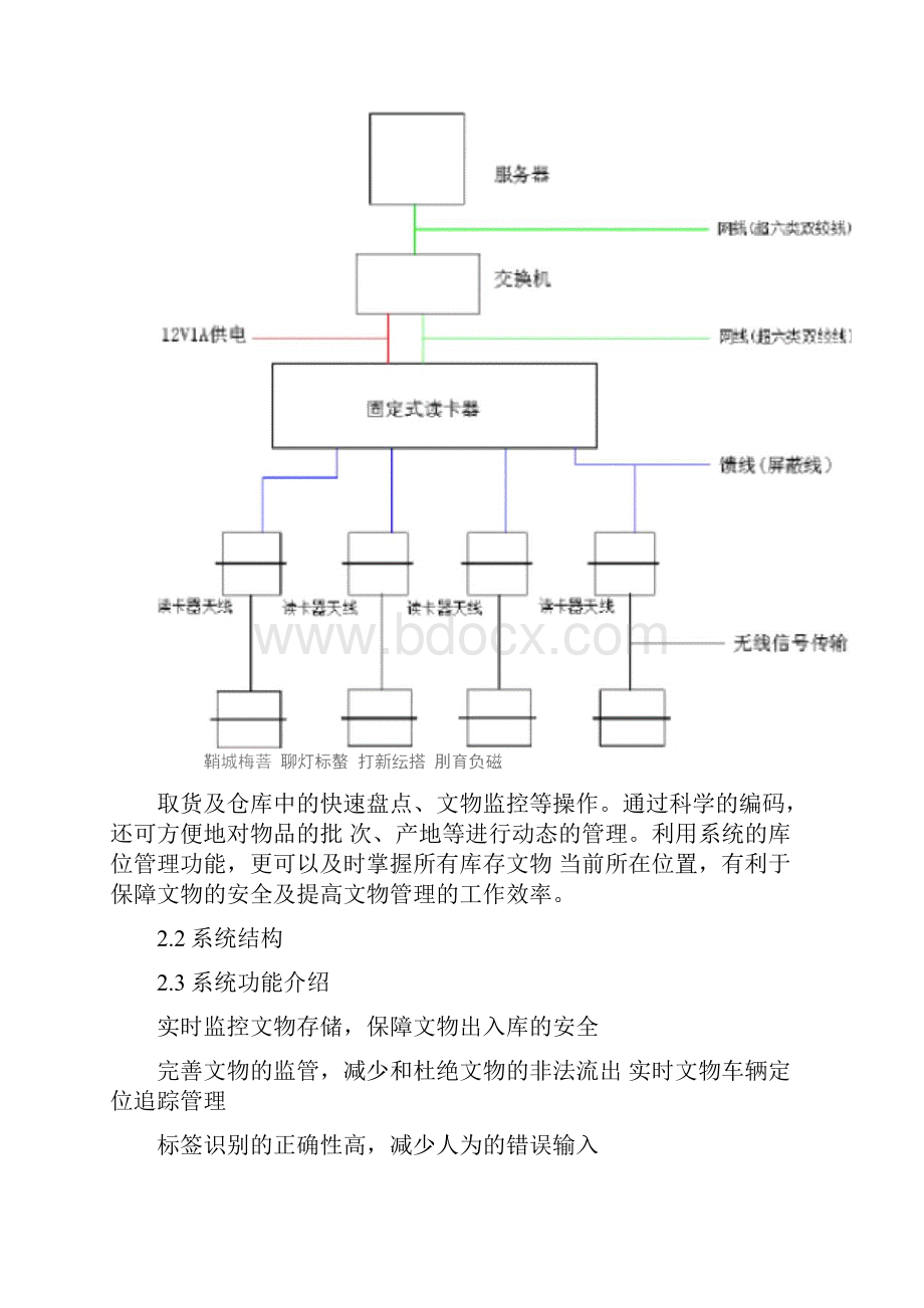 博物馆文物智能管理系统Word文档格式.docx_第3页