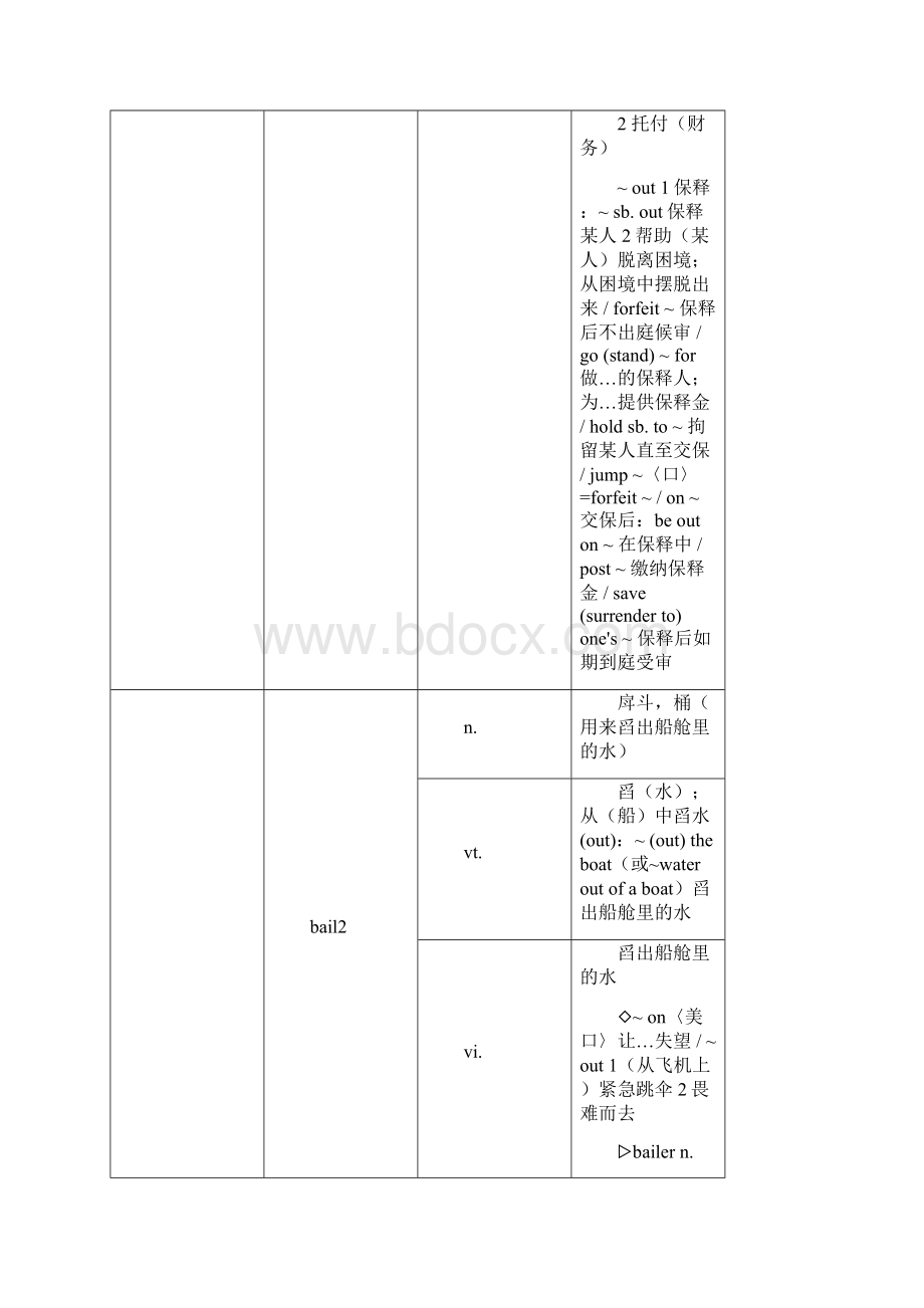 13年考研英语新增60个词汇.docx_第3页