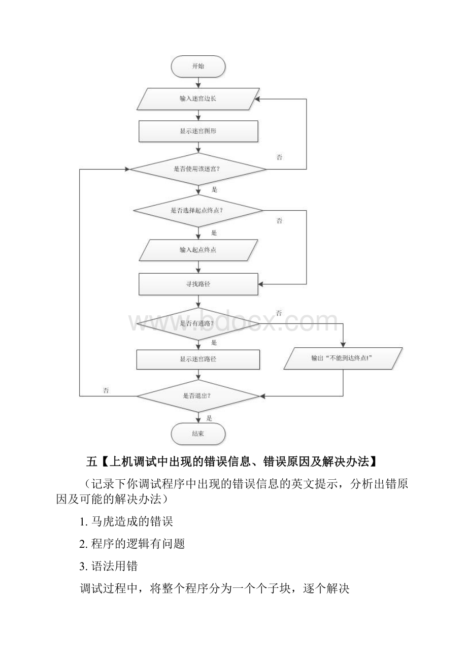 《数据结构》上机实验报告迷宫求解.docx_第2页