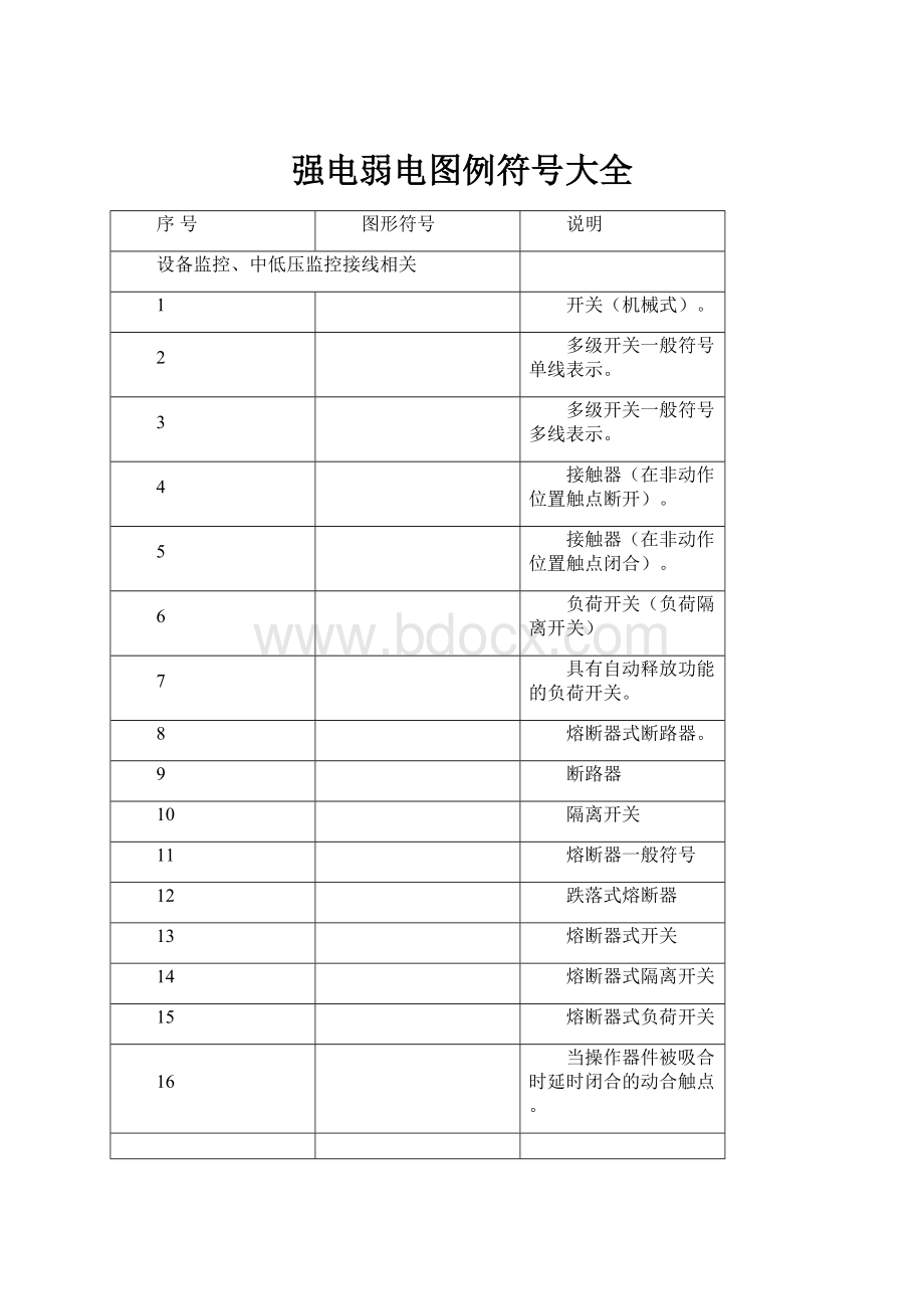 强电弱电图例符号大全Word下载.docx