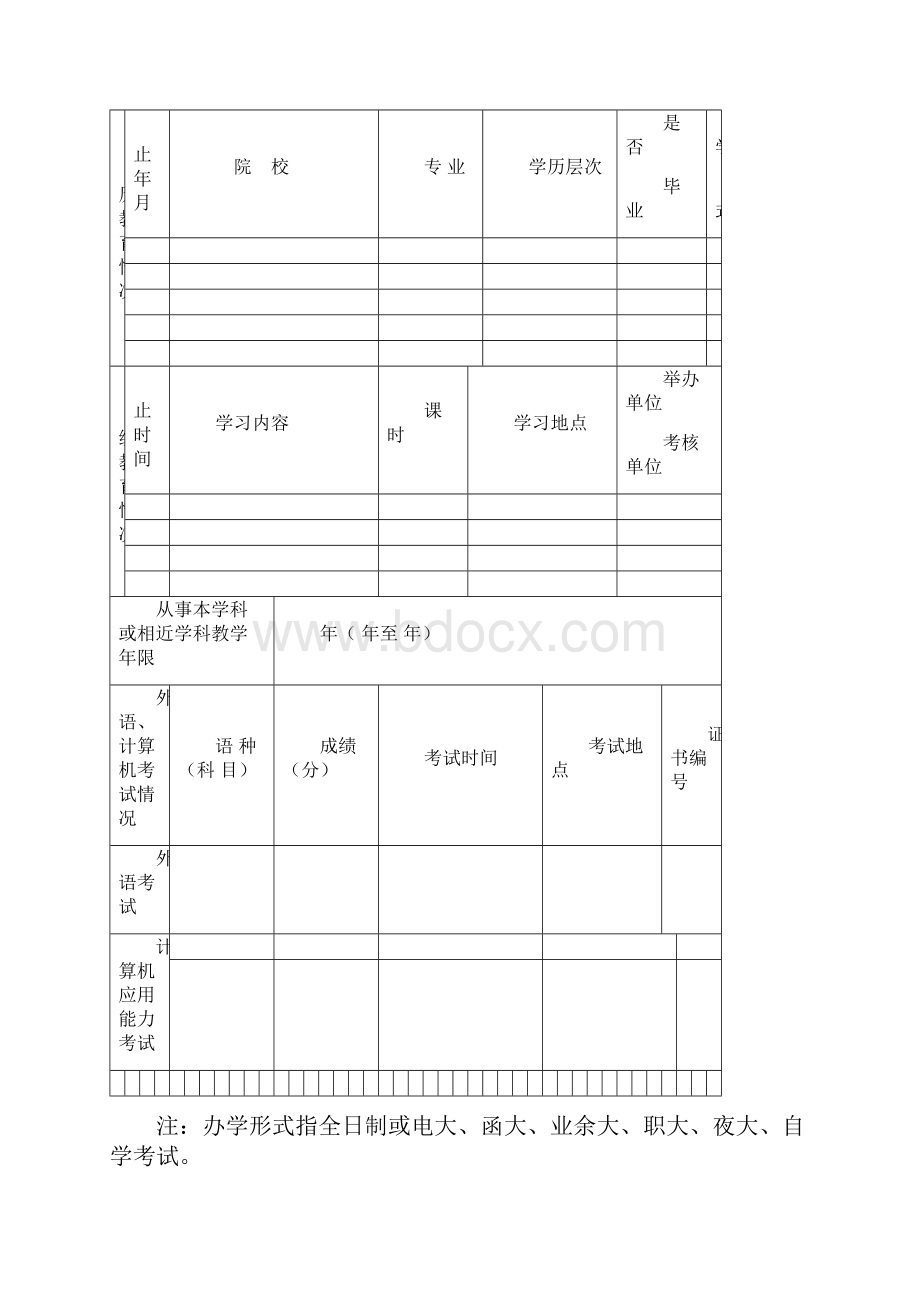 广东省教师专业技术资格申报表.docx_第3页